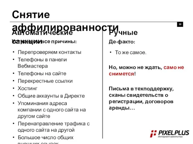 Снятие аффилированности Автоматические санкции Ручные Устраняем все причины: Перепроверяем контакты Телефоны