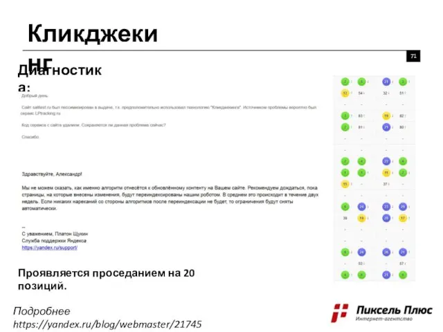 Кликджекинг Диагностика: Подробнее https://yandex.ru/blog/webmaster/21745 Проявляется проседанием на 20 позиций.