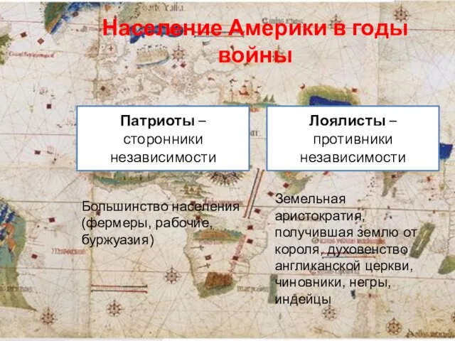 Население Америки в годы войны Патриоты – сторонники независимости Лоялисты –