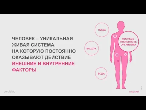 ЧЕЛОВЕК – УНИКАЛЬНАЯ ЖИВАЯ СИСТЕМА, НА КОТОРУЮ ПОСТОЯННО ОКАЗЫВАЮТ ДЕЙСТВИЕ ВНЕШНИЕ