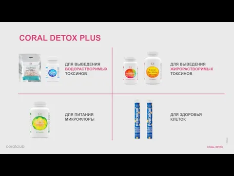 CORAL DETOX PLUS ДЛЯ ВЫВЕДЕНИЯ ВОДОРАСТВОРИМЫХ ТОКСИНОВ ДЛЯ ВЫВЕДЕНИЯ ЖИРОРАСТВОРИМЫХ ТОКСИНОВ