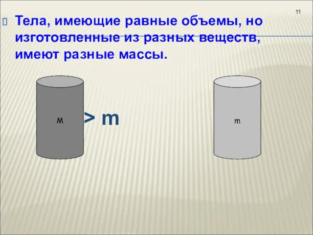 Тела, имеющие равные объемы, но изготовленные из разных веществ, имеют разные