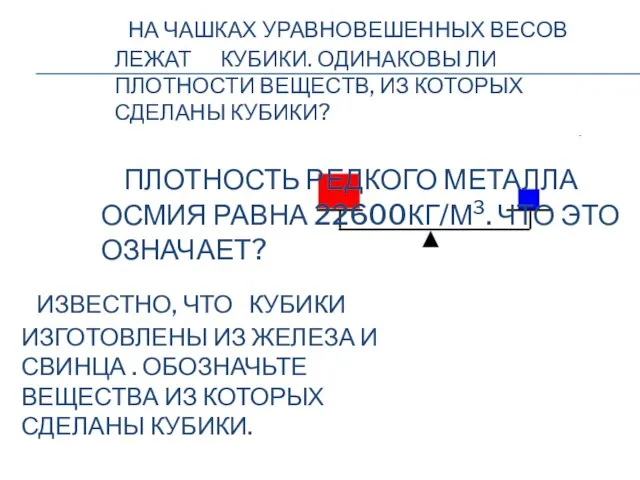 НА ЧАШКАХ УРАВНОВЕШЕННЫХ ВЕСОВ ЛЕЖАТ КУБИКИ. ОДИНАКОВЫ ЛИ ПЛОТНОСТИ ВЕЩЕСТВ, ИЗ