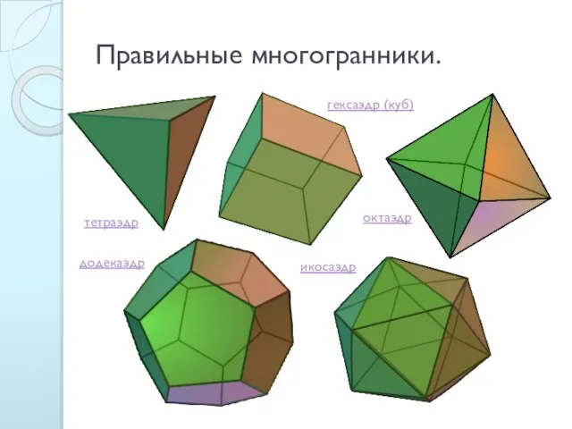 Правильные многогранники. тетраэдр гексаэдр (куб) октаэдр додекаэдр икосаэдр