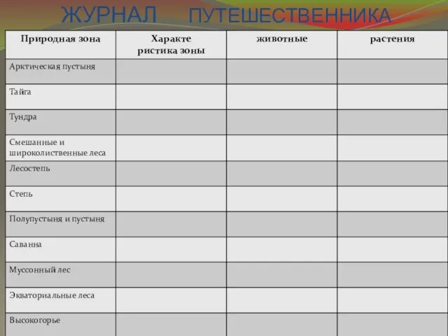 ЖУРНАЛ ПУТЕШЕСТВЕННИКА