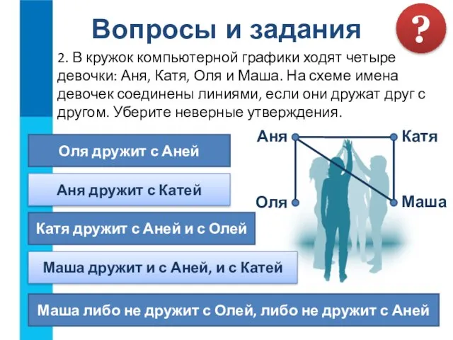 Вопросы и задания 2. В кружок компьютерной графики ходят четыре девочки: