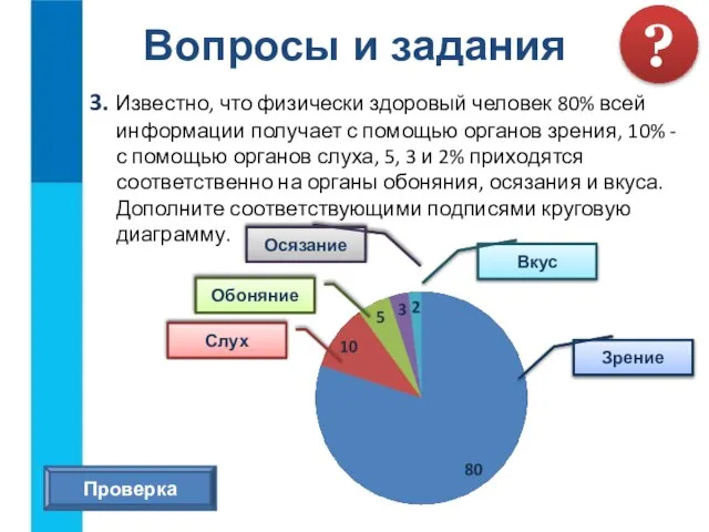 Вопросы и задания 3. Известно, что физически здоровый человек 80% всей