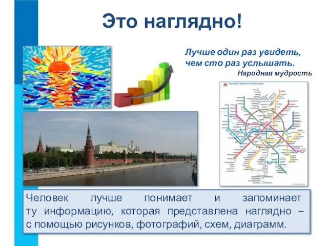 Это наглядно! Человек лучше понимает и запоминает ту информацию, которая представлена