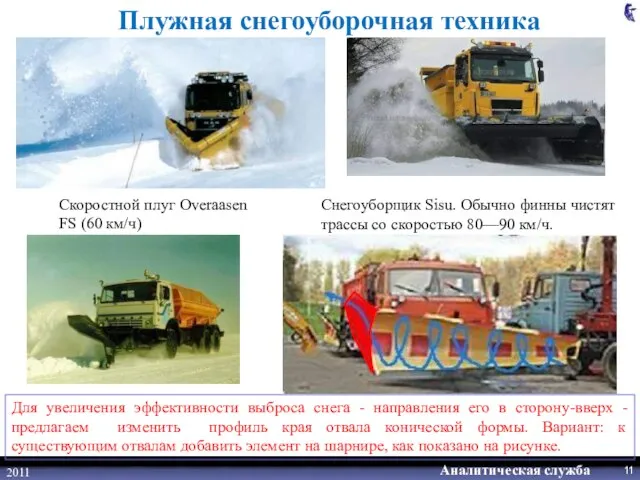 2011 Скоростной плуг Overaasen FS (60 км/ч) Для увеличения эффективности выброса