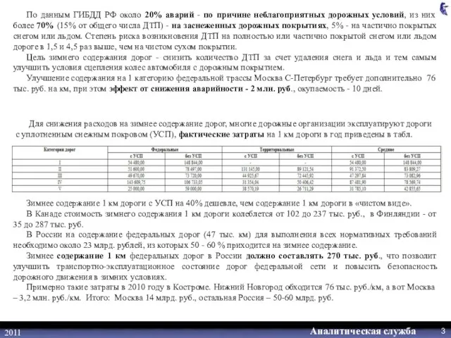 2011 Для снижения расходов на зимнее содержание дорог, многие дорожные организации