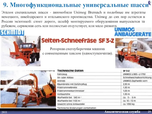 2011 Эталон специальных шасси - автомобили Unimog Bremach и подобные им