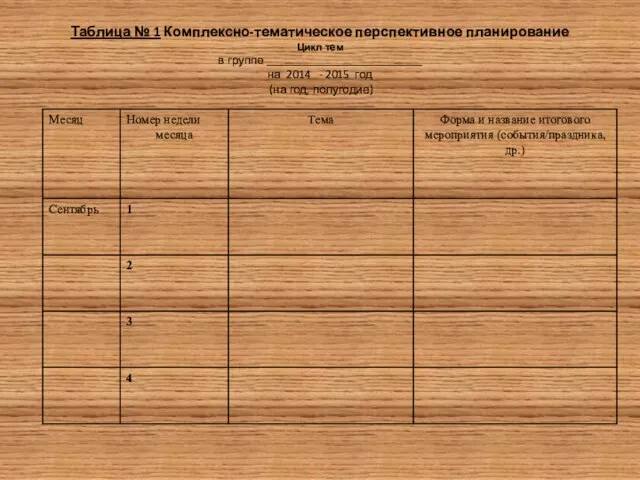 Таблица № 1 Комплексно-тематическое перспективное планирование Цикл тем в группе __________________________