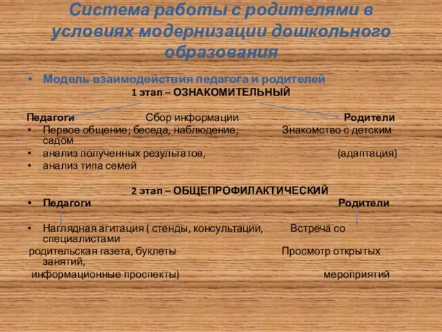 Система работы с родителями в условиях модернизации дошкольного образования Модель взаимодействия