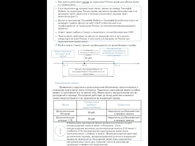 21 Расширение пакета Возможность подключить дополнительный объем минут и/или интернета к