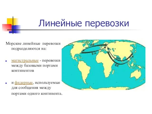 Линейные перевозки Морские линейные перевозки подразделяются на: магистральные - перевозки между