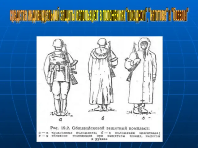 средства индивидуальной защиты используют в положениях "походном", "наготове" и "боевом"