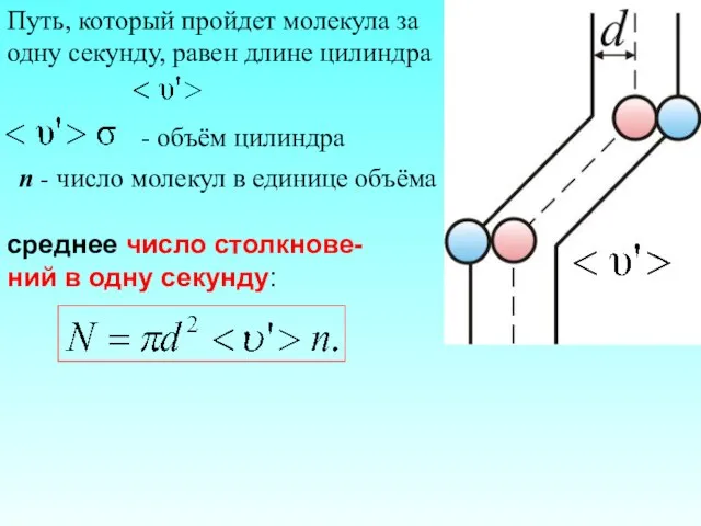Путь, который пройдет молекула за одну секунду, равен длине цилиндра -