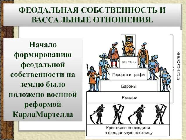 ФЕОДАЛЬНАЯ СОБСТВЕННОСТЬ И ВАССАЛЬНЫЕ ОТНОШЕНИЯ. Начало формированию феодальной собственности на землю было положено военной реформой КарлаМартелла