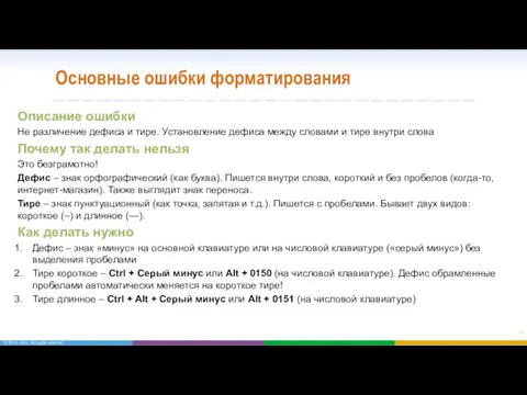 Основные ошибки форматирования Описание ошибки Не различение дефиса и тире. Установление