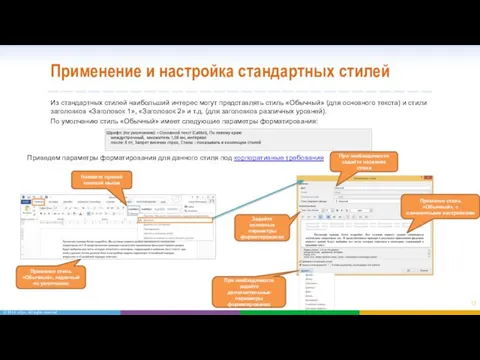 Применение и настройка стандартных стилей Из стандартных стилей наибольший интерес могут