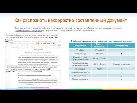 Как распознать некорректно составленный документ Что делать, если приходится работать с