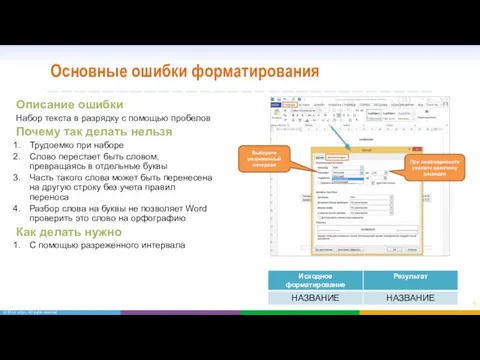 Основные ошибки форматирования Описание ошибки Набор текста в разрядку с помощью