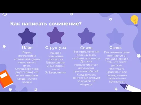 План Перед написанием сочинения нужно написать его план. Опиши кратко(в двух