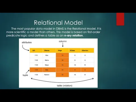 Relational Model The most popular data model in DBMS is the