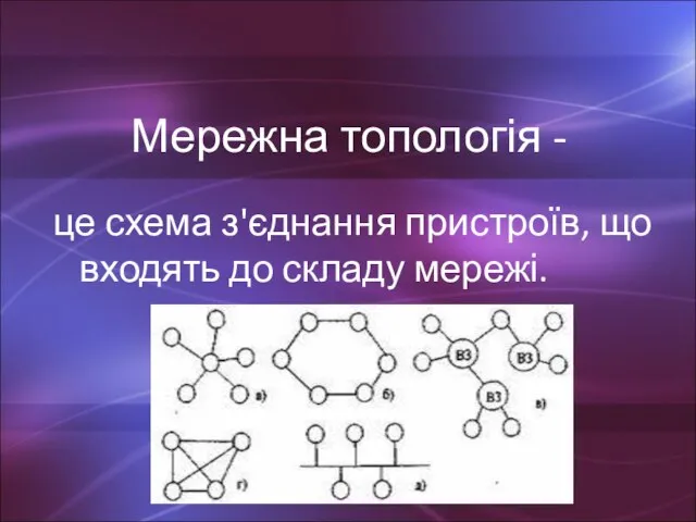 Мережна топологія - це схема з'єднання пристроїв, що входять до складу мережі.