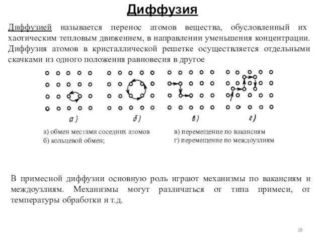 Диффузия Диффузией называется перенос атомов вещества, обусловленный их хаотическим тепловым движением,