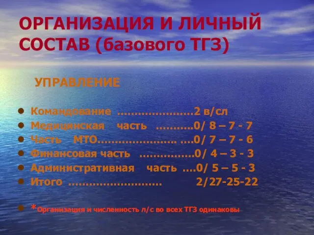 ОРГАНИЗАЦИЯ И ЛИЧНЫЙ СОСТАВ (базового ТГЗ) УПРАВЛЕНИЕ Командование ……………….…2 в/сл Медицинская