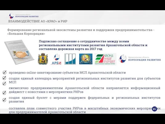 Формирование региональной экосистемы развития и поддержки предпринимательства - «Большая Корпорация» Подписано