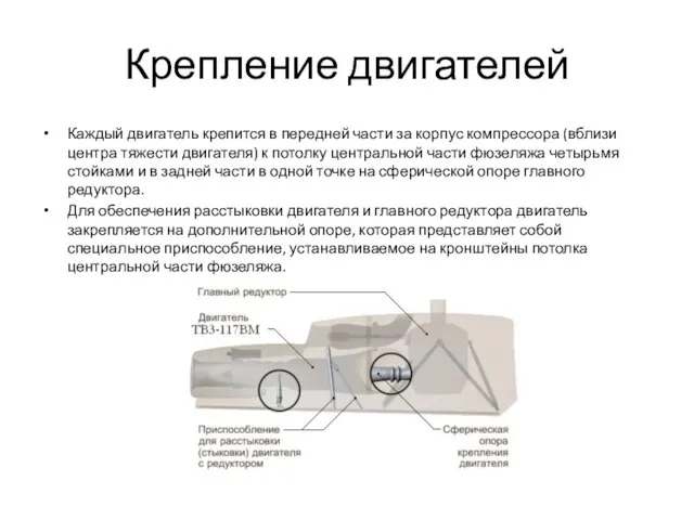 Крепление двигателей Каждый двигатель крепится в передней части за корпус компрессора