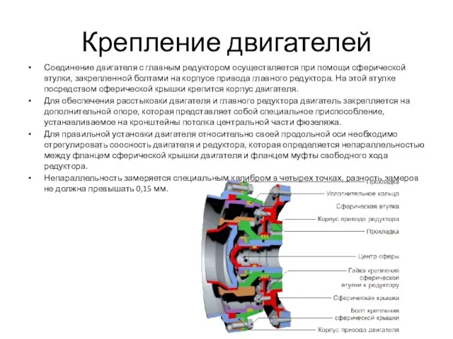 Крепление двигателей Соединение двигателя с главным редуктором осуществляется при помощи сферической