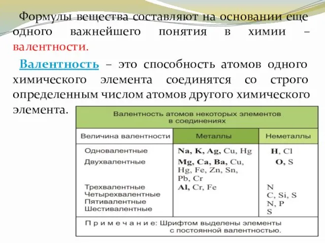 Формулы вещества составляют на основании еще одного важнейшего понятия в химии