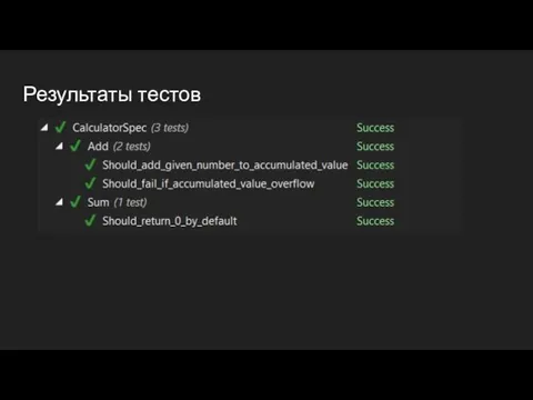 Результаты тестов