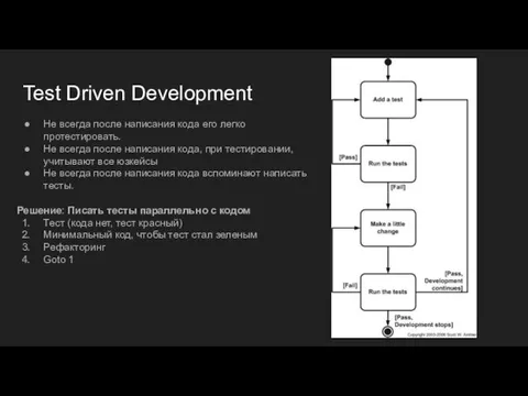 Test Driven Development Не всегда после написания кода его легко протестировать.