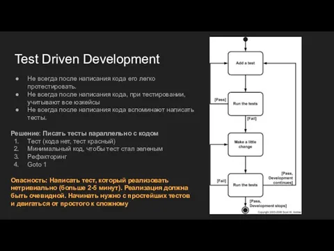 Test Driven Development Не всегда после написания кода его легко протестировать.