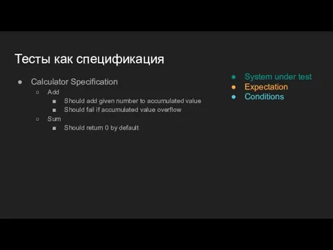 Тесты как спецификация Calculator Specification Add Should add given number to