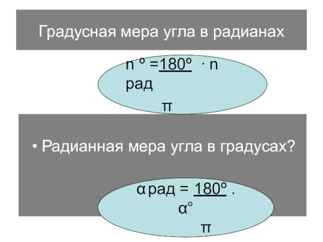 Градусная мера угла в радианах Радианная мера угла в градусах? n