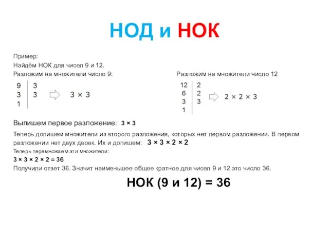 НОД и НОК Пример: Найдём НОК для чисел 9 и 12.