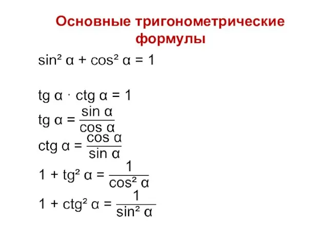 Основные тригонометрические формулы