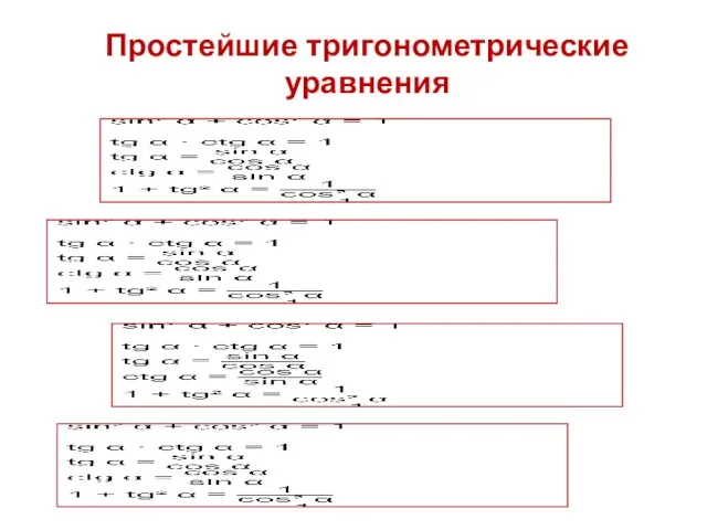 Простейшие тригонометрические уравнения