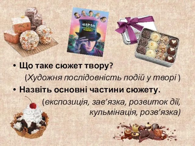 Що таке сюжет твору? (Художня послідовність подій у творі ) Назвіть