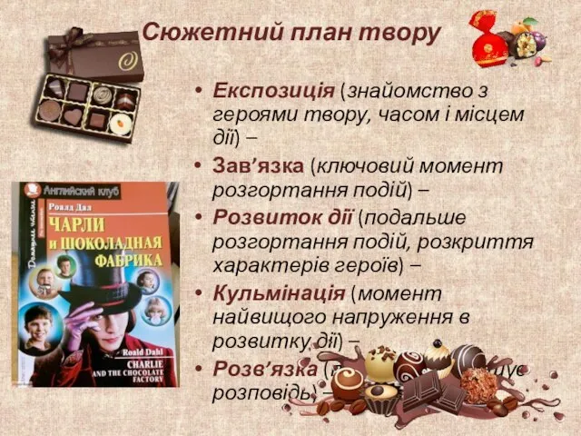 Сюжетний план твору Експозиція (знайомство з героями твору, часом і місцем