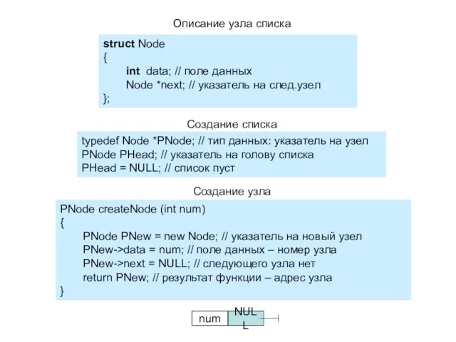 Описание узла списка struct Node { int data; // поле данных