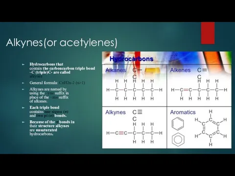 Alkynes(or acetylenes) Hydrocarbons that contain the carboncarbon triple bond –C (triple)C-