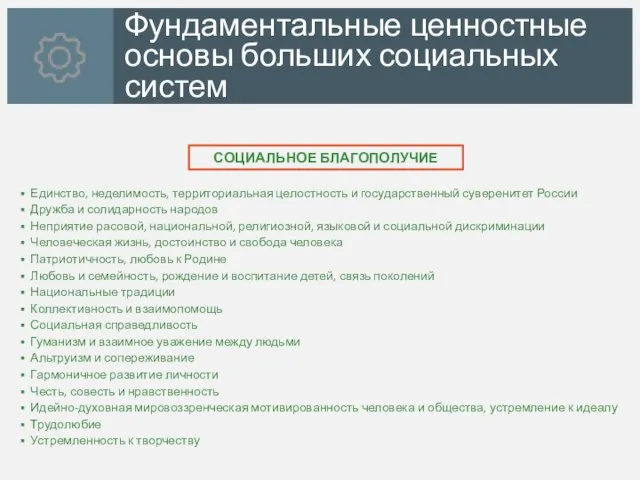 Фундаментальные ценностные основы больших социальных систем СОЦИАЛЬНОЕ БЛАГОПОЛУЧИЕ Единство, неделимость, территориальная