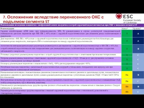 7. Осложнения вследствие перенесенного ОКС с подъемом сегмента ST