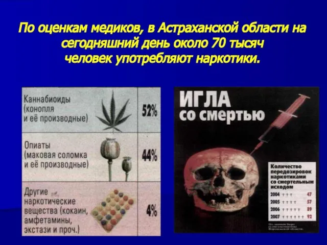 По оценкам медиков, в Астраханской области на сегодняшний день около 70 тысяч человек употребляют наркотики.